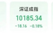 自己算命“制冷剂双雄”三美股份、巨化股份创历史新高