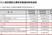 自己算命打新！智能卡龙头，来了