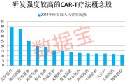 自己算命注意！600221，筹划重大资产重组
