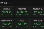 自己算命亚太市场全线下跌，港股调整，连连数字大涨超60%