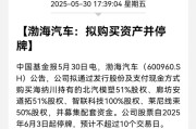 自己算命A股重大资产重组，停牌！