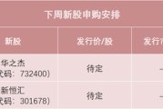 自己算命下周，半导体细分龙头来了！