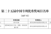 自己算命光峰科技两项发明专利荣获第二十五届中国专利优秀奖