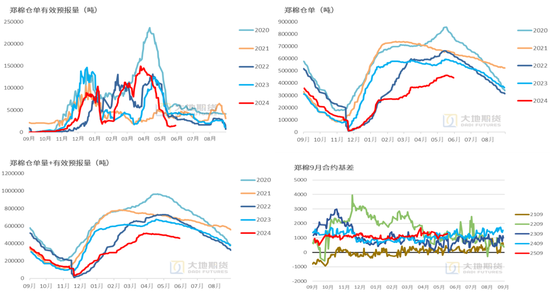 棉花：矛盾在解决中，但效果有(📣)限