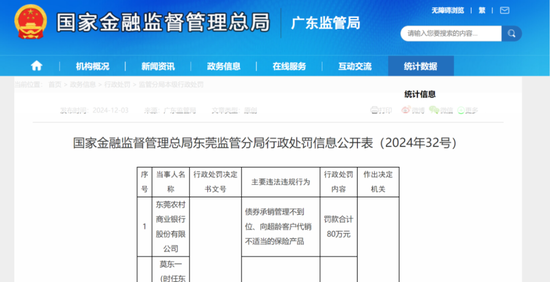 债券承销“末位淘汰”启动！江西银行、吉林银行、东莞农商行获评D档，连续两年垫底直接“罚(🙊)下场”